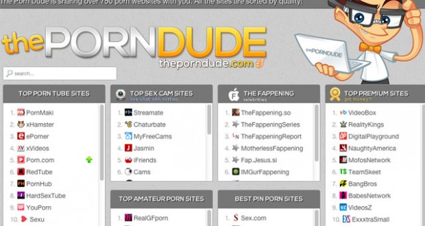 Top Porn Pages